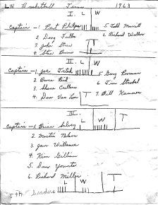 6th Grade Basketball-1